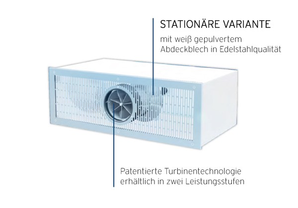 Gegenstromanlage SwimStar 150